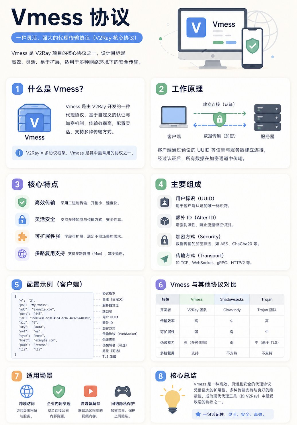 GPT-Image2的魔力 · 作品 5 作品图