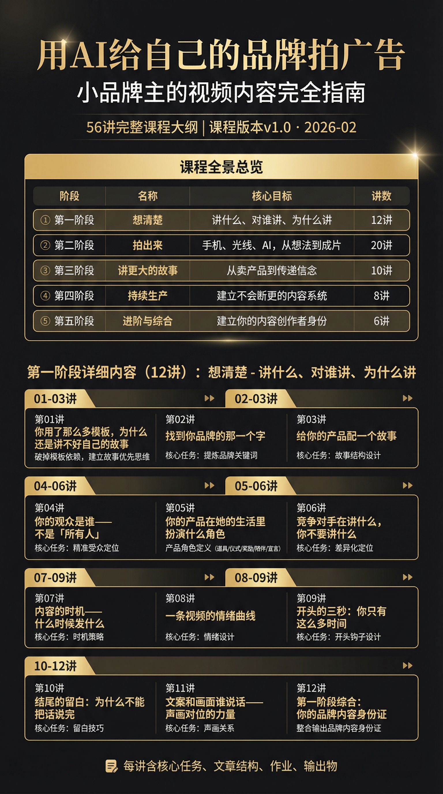 用 AI 给自己的品牌拍广告